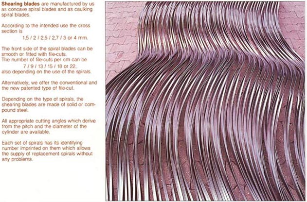 ȸ,Shearing
spiral edges(spiral blades)